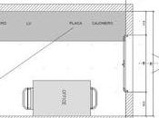 Distribuir cocina