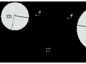 gravitación universal