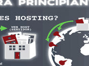 Guía hosting para principiantes novatos
