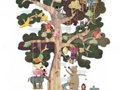 Tree Puzzle