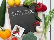 Dieta anticelulitis (dieta detox)