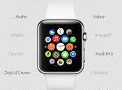 Cómo instalar WatchOS Apple Watch