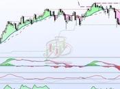 Momento crítico Ibex35
