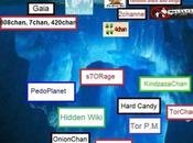Internet profunda (Deep Web).