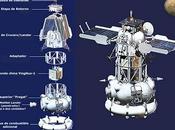 Sonda rusa hacia Phobos despegará octubre 2011