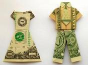¿Cómo vender Ropa?