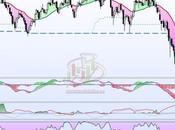 Metales industriales europeo, picado!!!