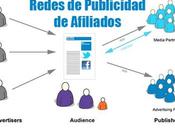 Hacer dinero traves redes publicidad afiliados