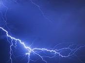 Autocontrol