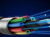 Fibra Optica Maxima velocidad
