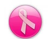 Mundial contra Cancer mama