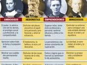 Estilos Liderazgo Resumidos