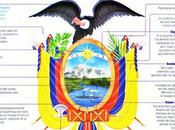 Escudo Nacional