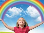 Propio Arcoíris: Proyector luces colores LEDs