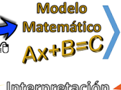 Algebra Applications Mathematical Models (Part