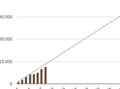 semana #NaNoWriMo