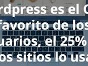 WordPress favorito usuarios, sitios internet