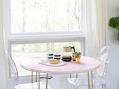 DIY: idea para hacerte mesa desayunos COST colores pastel!
