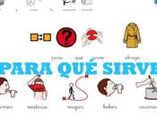 para sirve?