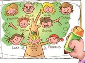 apellido gestión sanitaria