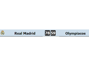 Final euroleague: real madrid 78-59 olympiacos