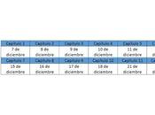 Lectura Conjunta: Alicia país maravillas.