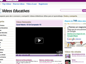 Dibujalia: Vídeos educativos