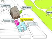 Action Facade MediaLab Prado