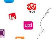 Elecciones Generales 2015