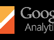 Cómo meter (tres cien) páginas Google Analytics