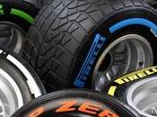 Neumáticos pirelli para 2015