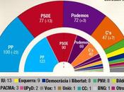 llaman democracia