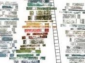 Reto Autores 2016: otro pierdo