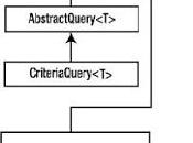 Criteria