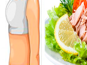 Pierde Kilos Solo Días Dieta Atún! Aquí Digo Hacer
