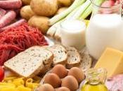 Algunos mitos sobre alimentación