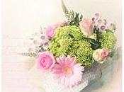 Inspiraciones para cada cosas pasaban citas.