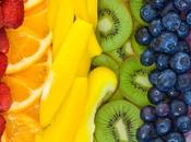 Colores alimentos salud belleza