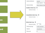 Cómo desplegar cluster Hadoop vSphere Data Extensions