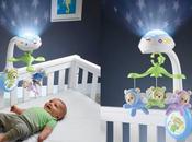 Móvil Ositos Voladores