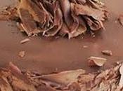 Descubrir pastel