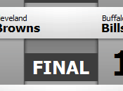 Resultados clasificaciones: week
