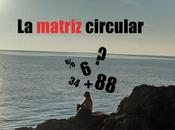 matriz circular: nueva manera representar Matriz Harris