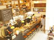 plan perfecto Madrid