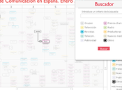 Descubre mapa medios España