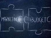 Presupuesto para plan Marketing: cómo establecerlo