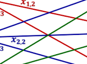 Linear Programming, Worked Problem (Part