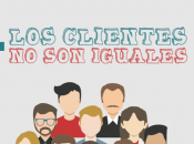 clientes iguales