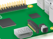 Raspberry llega ‘wifi’ ‘bluetooth’