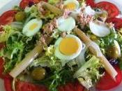 Ensalada pollo